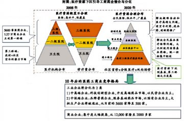 “定海神针”效应渐显