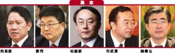 药审在资源整合中引入第三方