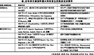 安全风险管理大考