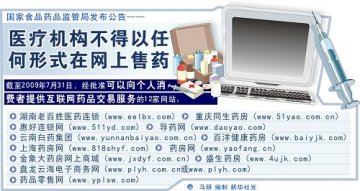 图表：国家药监局：医疗机构不得已任何形式在网上售药