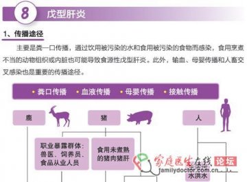 戊肝