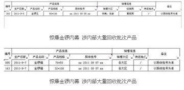 惊爆金锣内幕 涉内部大量回收批次产品