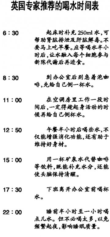 您喝的水安全健康吗