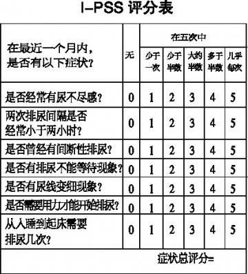 缓解下尿路症状是目标