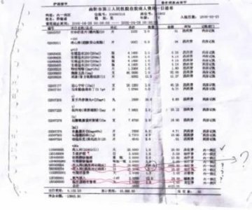 医院被指作假骗保 一名患者一天195人陪床