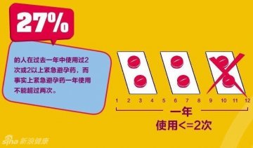 20.全世界关于性的私密报告