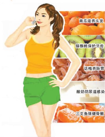 平民食物补全身