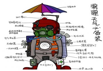 珮夫人：您的呼吸我来守护！