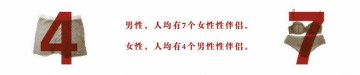 图揭令人震惊的性记录：平均初夜年龄多少岁