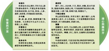 秋分前一起润温燥