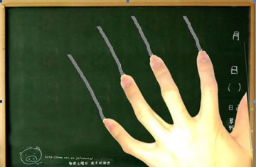 科学家解释为什么指甲刮黑板声让人难以忍受