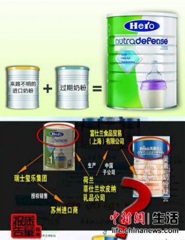 消费者寻美素丽儿维权之道 12315称等下架信息