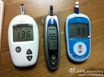 一滴血测出三个血糖值