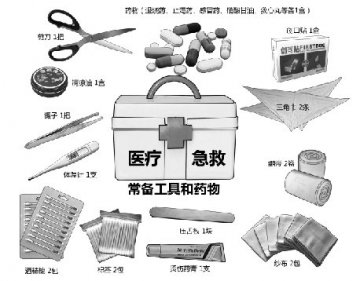 孕妇动车不适要急救 车上无氧气袋显设施缺失