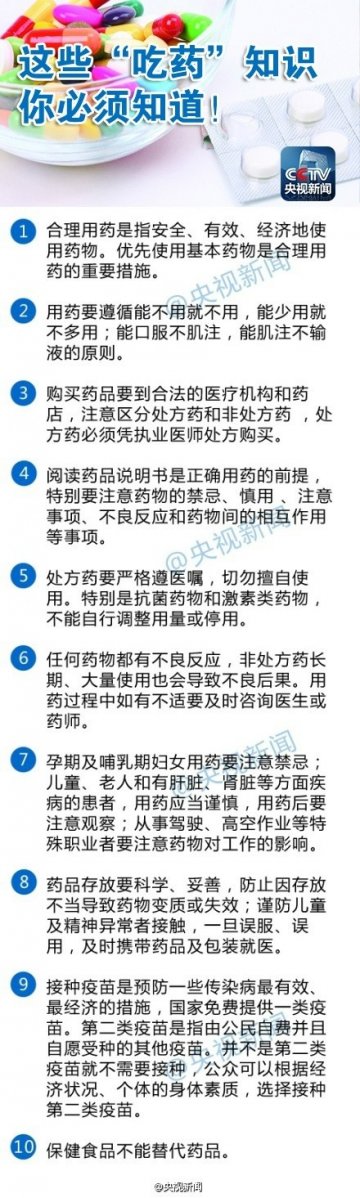 你必须知道的“吃药”知识