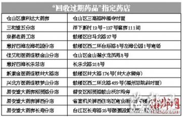 福州11家定点药店参与 过期药品免费换新