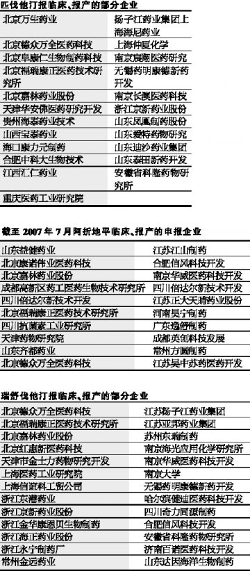 淘金“心药”红海