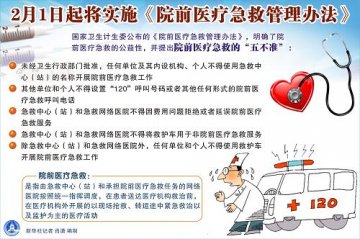 2月1日起将实施《院前医疗急救管理办法》