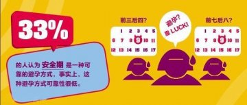 大公开！你绝对不知道的性秘密