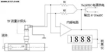 热式气体流量计在曝气控制中的应用