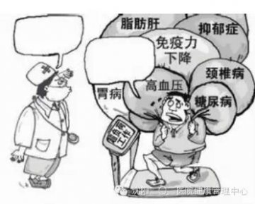 医疗百科：唤醒你身体内强大的自愈能力