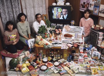 世界各国人一周都吃多少食物