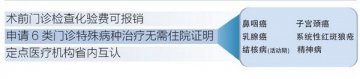 海南城镇从业人员医保出新规 术前门诊费可报销