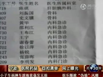 宁波一医院回扣清单曝光 医生回扣占药价两成