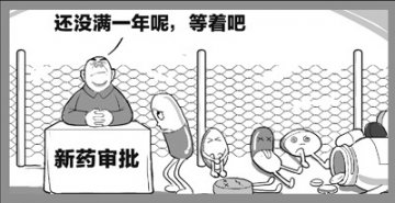 生物医药产业面临制约 创新药审批慢致研发受阻