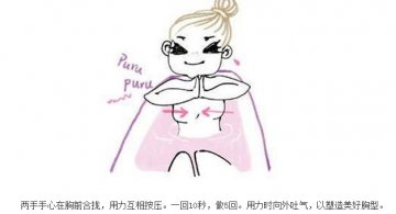图解超Q沐浴瘦身操