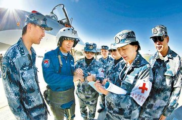 空军航空医学研究专家在某高原机场采集相关数据