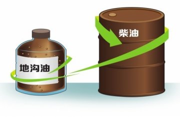 云南省地沟油变柴油为何推广这样难？