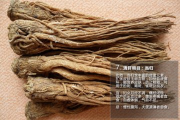 老中医常吃的15味中药