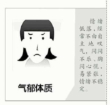 气郁体质与瘀血体质面色晦暗，舌质紫暗
