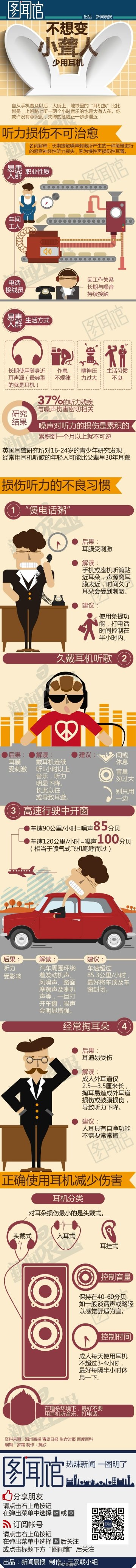 信息图：少用耳机预防听力损伤