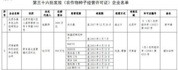 农业部发放2家企业转基因棉花种子生产许可证