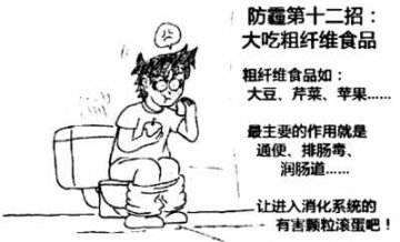 网传“防霾12神招”，哪些靠谱