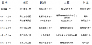 沪六院9月社区健康讲座活动安排最新