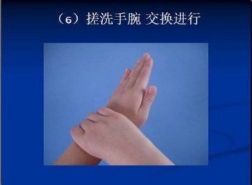 正确洗手6步骤