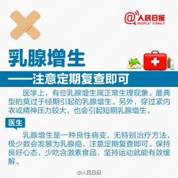 这些病听起来吓人 其实大部分不用治
