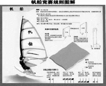 乘风破浪——帆船