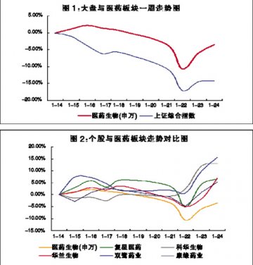 危机时方显英雄本色