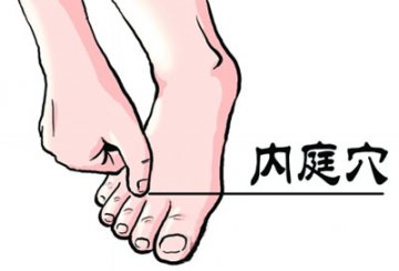 胃火过盛怎么办？按揉两个“去火穴”