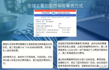 两会策划：外国医保是如何做的