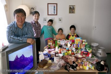 世界各国人一周都吃多少食物