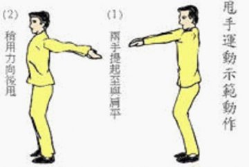 甩手疗法