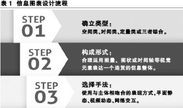 看得越清晰 思维越开阔
