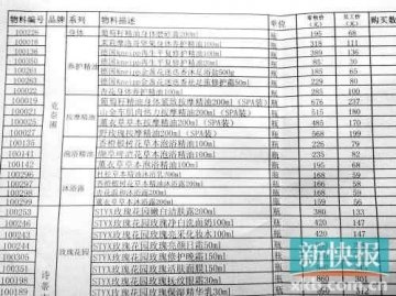 卧底奈瑞儿揭秘美容暴利：600元一次护理成本仅百元