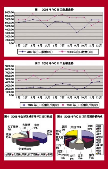 高景气难掩产能过剩之虞