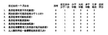 别把前列腺增生不当事